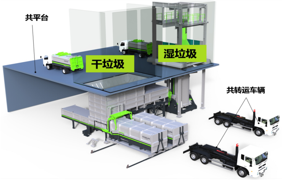 解碼青白江 | 化繁就簡三板斧，垃圾分類原來可以如此簡單