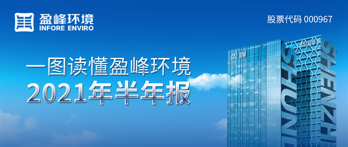 一圖讀懂盈峰環(huán)境2021年半年報(bào)