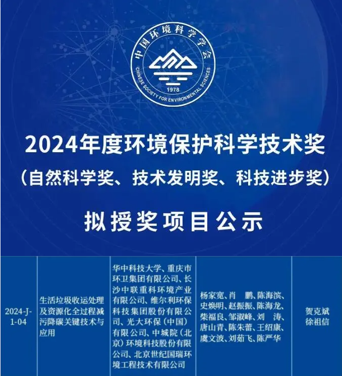 喜獲科技進步一等獎！盈峰環(huán)境引領(lǐng)生活垃圾減污降碳新技術(shù)